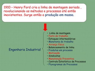 1910 – Henry Ford cria a linha de montagem seriada ,
revolucionando os métodos e processos até então
inexistentes. Surge então a produção em massa.




                            • Linha de montagem
                            • Posto de trabalho
                            • Estoques intermediários
                            • Monotonia do trabalho
                            • Arranjo físico
                            • Balanceamento de linha
   Engenharia Industrial    • Produtos em processo
                            • Motivação
                            • Sindicatos
                            • Manutenção Preventiva
                            • Controle Estatístico de Processos
                            • Fluxogramas de Processos
 