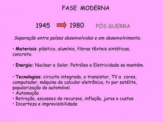 FASE MODERNA


           1945             1980         PÓS GUERRA

Separação entre países desenvolvidos e em desenvolvimento .

• Materiais: plástico, alumínio, fibras têxteis sintéticas,
concreto.

• Energia: Nuclear e Solar. Petróleo e Eletricidade se mantém.

• Tecnologias: circuito integrado, o transistor, TV a cores,
computador, máquina de calcular eletrônica, tv por satélite,
popularização do automóvel.
• Automação
• Retração, escassez de recursos, inflação, juros e custos
• Incerteza e imprevisibilidade
 
