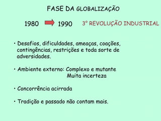 FASE DA GLOBALIZAÇÃO

    1980         1990      3° REVOLUÇÃO INDUSTRIAL


• Desafios, dificuldades, ameaças, coações,
  contingências, restrições e toda sorte de
  adversidades.

• Ambiente externo: Complexo e mutante
                    Muita incerteza

• Concorrência acirrada

• Tradição e passado não contam mais.
 