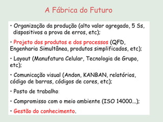A Fábrica do Futuro

• Organização da produção (alto valor agregado, 5 Ss,
  dispositivos a prova de erros, etc);
• Projeto dos produtos e dos processos (QFD,
Engenharia Simultânea, produtos simplificados, etc);
• Layout (Manufatura Celular, Tecnologia de Grupo,
etc);
• Comunicação visual (Andon, KANBAN, relatórios,
código de barras, códigos de cores, etc);
• Posto de trabalho;
• Compromisso com o meio ambiente (ISO 14000...);
• Gestão do conhecimento.
 
