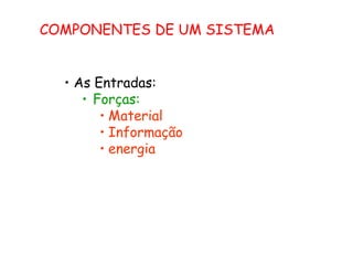 COMPONENTES DE UM SISTEMA


  • As Entradas:
     • Forças:
        • Material
        • Informação
        • energia
 
