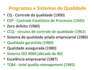 Programas e Sistemas de Qualidade
•   CQ - Controle da qualidade (1900)
•   CEP - Controle Estatístico de Processos (1945)
•   Zero defeito (1960)
•   CCQ - círculos de controle de qualidade (1962)
•   Sistema de qualidade amplo empresarial (1980)
•   Qualidade garantida (1980)
•   Qualidade assegurada (1980)
•   Sistema ISO 9000 (década de 80)
•   Excelência empresarial (1987)
•   TQM - total quality management (1985)
 