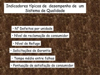 Indicadores típicos de desempenho de um
          Sistema de Qualidade



   • N° Defeitos por unidade

  • Nível de reclamação do consumidor

   • Nível de Refugo

  • Solicitações de Garantia

  • Tempo médio entre falhas

  • Pontuação de satisfação do consumidor
 