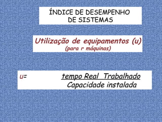 ÍNDICE DE DESEMPENHO
              DE SISTEMAS


     Utilização de equipamentos (u)
             (para r máquinas)




u=          tempo Real Trabalhado
              Capacidade instalada
 