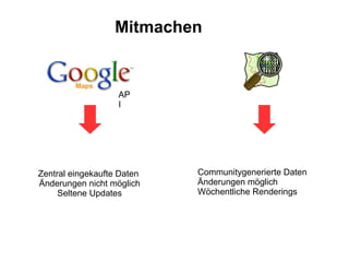 Zentral eingekaufte Daten  Änderungen nicht möglich Seltene Updates Mitmachen Communitygenerierte Daten Änderungen möglich Wöchentliche Renderings API 
