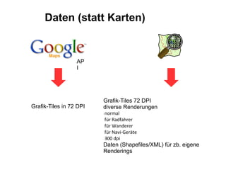 Grafik-Tiles in 72 DPI Daten (statt Karten)‏ Grafik-Tiles 72 DPI diverse Renderungen normal 