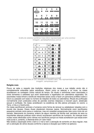 Grafia do sistema numérico maia (Zero representado por uma concha)
Imagem: portalsaofrancisco.com.br
Numeração vigesimal maia (A 20ª variação é o número zero, não representado neste quadro)
Imagem: sempretops.com
Religião maia
Pouco se sabe a respeito das tradições religiosas dos maias e sua religião ainda não é
completamente entendida pelos estudiosos. Assim como os astecas e os incas, os maias
acreditavam na contagem cíclica natural do tempo. Os rituais e cerimônias eram associados a
ciclos terrestres e celestiais que eram observados e registrados em calendários separados. Os
sacerdotes maias tinham a tarefa de interpretar esses ciclos e fazer um panorama profético sobre o
futuro ou passado com base no número de relações de todos os calendários. Rituais de purificação
normalmente eram praticados antes de grandes eventos religiosos e incluíam jejum, abstenção
sexual e confissão. Os maias acreditavam na existência de três planos principais no cosmo: a
Terra, o Céu e o Submundo.
Os maias sacrificavam animais e humanos como forma de renovar ou estabelecer relações com o
mundo dos deuses. Esses rituais obedeciam diversas regras. Normalmente eram sacrificados
pequenos animais como perus e codornas, mas em ocasiões excepcionais (tais como início de um
reinado, falecimento do monarca, enterro de algum membro da família real, períodos de seca ou
importantes alianças políticas entre reinos) aconteciam sacrifícios de humanos. As crianças eram
muitas vezes oferecidas como vítimas nos sacrifícios porque os maias acreditavam que essas eram
mais puras e, portanto, a oferenda teria um valor maior.
Não existia a separação entre o bem e o mal e nem a adoração de somente um deus regular, mas
sim a adoração de vários deuses conforme a época e situação que melhor se aplicava.
 