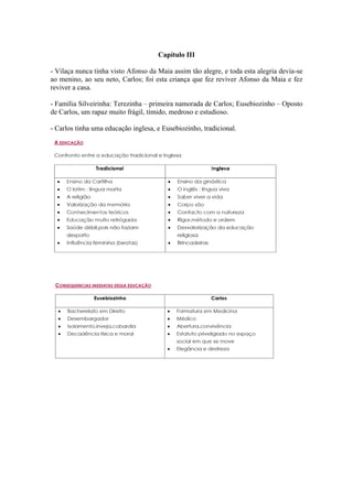 Capítulo III
- Vilaça nunca tinha visto Afonso da Maia assim tão alegre, e toda esta alegria devia-se
ao menino, ao seu neto, Carlos; foi esta criança que fez reviver Afonso da Maia e fez
reviver a casa.
- Família Silveirinha: Terezinha – primeira namorada de Carlos; Eusebiozinho – Oposto
de Carlos, um rapaz muito frágil, tímido, medroso e estudioso.
- Carlos tinha uma educação inglesa, e Eusebiozinho, tradicional.
 