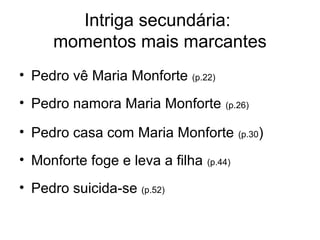 Intriga secundária:
     momentos mais marcantes
• Pedro vê Maria Monforte (p.22)
• Pedro namora Maria Monforte        (p.26)


• Pedro casa com Maria Monforte           (p.30   )
• Monforte foge e leva a filha   (p.44)


• Pedro suicida-se (p.52)
 