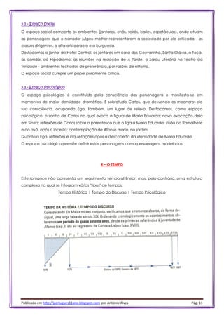 Publicado em http://portugues11ano.blogspot.com por António Alves Pág. 11
3.2 - Espaço Social
O espaço social comporta os ambientes (jantares, chás, soirés, bailes, espetáculos), onde atuam
as personagens que o narrador julgou melhor representarem a sociedade por ele criticada - as
classes dirigentes, a alta aristocracia e a burguesia.
Destacamos o jantar do Hotel Central, os jantares em casa dos Gouvarinho, Santa Olávia, a Toca,
as corridas do Hipódromo, as reuniões na redação de A Tarde, o Sarau Literário no Teatro da
Trindade - ambientes fechados de preferência, por razões de elitismo.
O espaço social cumpre um papel puramente crítico.
3.3 - Espaço Psicológico
O espaço psicológico é constituído pela consciência das personagens e manifesta-se em
momentos de maior densidade dramática. É sobretudo Carlos, que desvenda os meandros da
sua consciência, ocupando Ega, também, um lugar de relevo. Destacamos, como espaço
psicológico, o sonho de Carlos no qual evoca a figura de Maria Eduarda; nova evocação dela
em Sintra; reflexões de Carlos sobre o parentesco que o liga a Maria Eduarda; visão do Ramalhete
e do avô, após o incesto; contemplação de Afonso morto, no jardim.
Quanto a Ega, reflexões e inquietações após a descoberta da identidade de Maria Eduarda.
O espaço psicológico permite definir estas personagens como personagens modeladas.
4 – O TEMPO
Este romance não apresenta um seguimento temporal linear, mas, pelo contrário, uma estrutura
complexa na qual se integram vários "tipos" de tempos:
Tempo Histórico | Tempo do Discurso | Tempo Psicológico
 