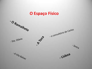 Porque falhou Carlos?HereditariedadeFracasso existencialMeioEducaçãoDeterminismo, de TaineCaracterística naturalista da obra