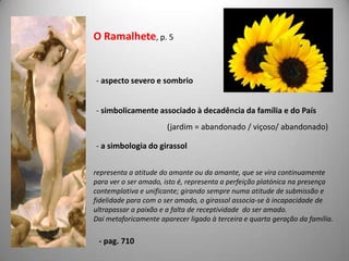 MeioO meio em que se enquadrou Carlos foi uma Lisboa da segunda metade do séc. XIX.A capital representava todo o país e pode-se concluir que se caracterizava pelaociosidade, ignorância, apatia e decadência generalizada.Ora, se Carlos, inicialmente, pretendia alterar este meio pela qualidade dos seus projectos e prática profissional, rapidamente acabou por se conformar e deixarinfluenciar pelo marasmo típico e crónico que o cercava, entregando-se à inutilidadee ociosidade que caracterizavam a vida social, económica e cultural da época.