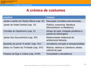 Dina Baptista | www.sebentadigital.com
EB 2,3/S de Vale de Cambra
2011/2012

| Português – 11º ano | Os Maias, de Eça de Queirós



                                            A crónica de costumes
     EPISÓDIO                                                             TEMA(S)
     Jantar e serão em Santa Olávia (cap. III) Educação (modelos educacionais)
     Jantar do Hotel Central (cap. VI)                                    Política, economia, literatura
                                                                          (Romantismo vs Realismo)
     Corridas do Hipódromo (cap. X)                                       Atraso do país; imitação pindérica e
                                                                          parola do estrangeiro
     Jantar dos Gouvarinhos (cap. XII)                                    Mediocridade intelectual da
                                                                          aristocracia lisboeta.
     Episódio do jornal “A tarde” (cap. XV)                               Jornalismo corrupto e sensacionalista
     Sarau no Teatro da Trindade (cap. XVI)                               Música, retórica e Literatura: atraso
                                                                          cultural do pais
     Passeio de Ega e Carlos (cap. XVIII)                                 Ociosidade e decadência



                                                                                                                   3
                                         www.sebentadigital.com | Português 11ºano | A professora: Dina Baptista
 