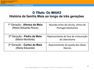 Dina Baptista | www.sebentadigital.com
EB 2,3/S de Vale de Cambra
2011/2012

| Português – 11º ano | Os Maias, de Eça de Queirós




                                 O Título: Os MAIAS
                  História da família Maia ao longo de três gerações

               1ª Geração - Afonso da Maia                                  Nascido antes do século, vítima de
                   (Maria Eduarda Runa)                                            Portugal absolutista


                 2ª Geração - Pedro da Maia                              Representante da fase de instauração
                      (Maria Monforte)                                             do Liberalismo

                3ª Geração - Carlos da Maia                                Representante da queda dos ideais
                      (Maria Eduarda)                                                  liberais




                                                                                                                   4
                                         www.sebentadigital.com | Português 11ºano | A professora: Dina Baptista
 