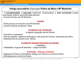 Dina Baptista | www.sebentadigital.com
EB 2,3/S de Vale de Cambra
2011/2012

| Português – 11º ano | Os Maias, de Eça de Queirós



                      Intriga secundária (2ªgeração) Pedro da Maia e Mª Monforte
    . A hereditariedade; a educação tradicional, Conservadora; o meio envolvente (Lisboa
    sentimental, boémia, pervertida pelas leituras)
    . Encontro fortuito com Mª Monforte

                                           PAIXÃO
    . Pedro procura um encontro com Mª Monforte
    . Encontro através de Alencar / Melo

                                                  ELEMENTO DE OPOSIÇÃO:
                                               a negreira (oposição real de Afonso)
    . Encontros e casamento
    . Vida de casados: viagem ao estrangeiro, vida social em Arroios, nascimento dos filhos
    . Retardamento do encontro com Afonso

                             ELEMENTO DESENCADEADOR DO DRAMA:
                                              o napolitano
    . Infidelidade e fuga de Mª Monforte – reação de Pedro

                                  O Suicídio – Solução romântica
    . Regresso de Pedro ao Ramalhete, diálogo com Afonso e suicídio de Pedro
    . Motivação para a morte de Afonso.
                                                                                                                   5
                                         www.sebentadigital.com | Português 11ºano | A professora: Dina Baptista
 