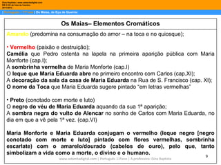Dina Baptista | www.sebentadigital.com
EB 2,3/S de Vale de Cambra
2011/2012

| Português – 11º ano | Os Maias, de Eça de Queirós



                                          Os Maias– Elementos Cromáticos
    Amarelo (predomina na consumação do amor – na toca e no quiosque);

    • Vermelho (paixão e destruição);
    Camélia que Pedro ostenta na lapela na primeira aparição pública com Maria
    Monforte (cap.I);
    A sombrinha vermelha de Maria Monforte (cap.I)
    O leque que Maria Eduarda abre no primeiro encontro com Carlos (cap.XI);
    A decoração da sala da casa de Maria Eduarda na Rua de S. Francisco (cap. XI);
    O nome da Toca que Maria Eduarda sugere pintado “em letras vermelhas”

    • Preto (conotado com morte e luto)
    O negro do véu de Maria Eduarda aquando da sua 1ª aparição;
    A sombra negra do vulto de Alencar no sonho de Carlos com Maria Eduarda, no
    dia em que a vê pela 1ª vez. (cap.VI)

    Maria Monforte e Maria Eduarda conjugam o vermelho (leque negro [negro
    conotado com morte e luto] pintado com flores vermelhas, sombrinha
    escarlate) com o amarelo/dourado (cabelos de ouro), pelo que, tanto
    simbolizam a vida como a morte, o divino e o humano.
                                                                                                                   9
                                         www.sebentadigital.com | Português 11ºano | A professora: Dina Baptista
 