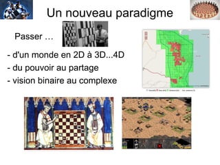 Un nouveau paradigme
Passer …
- d'un monde en 2D à 3D...4D
- du pouvoir au partage
- vision binaire au complexe
 