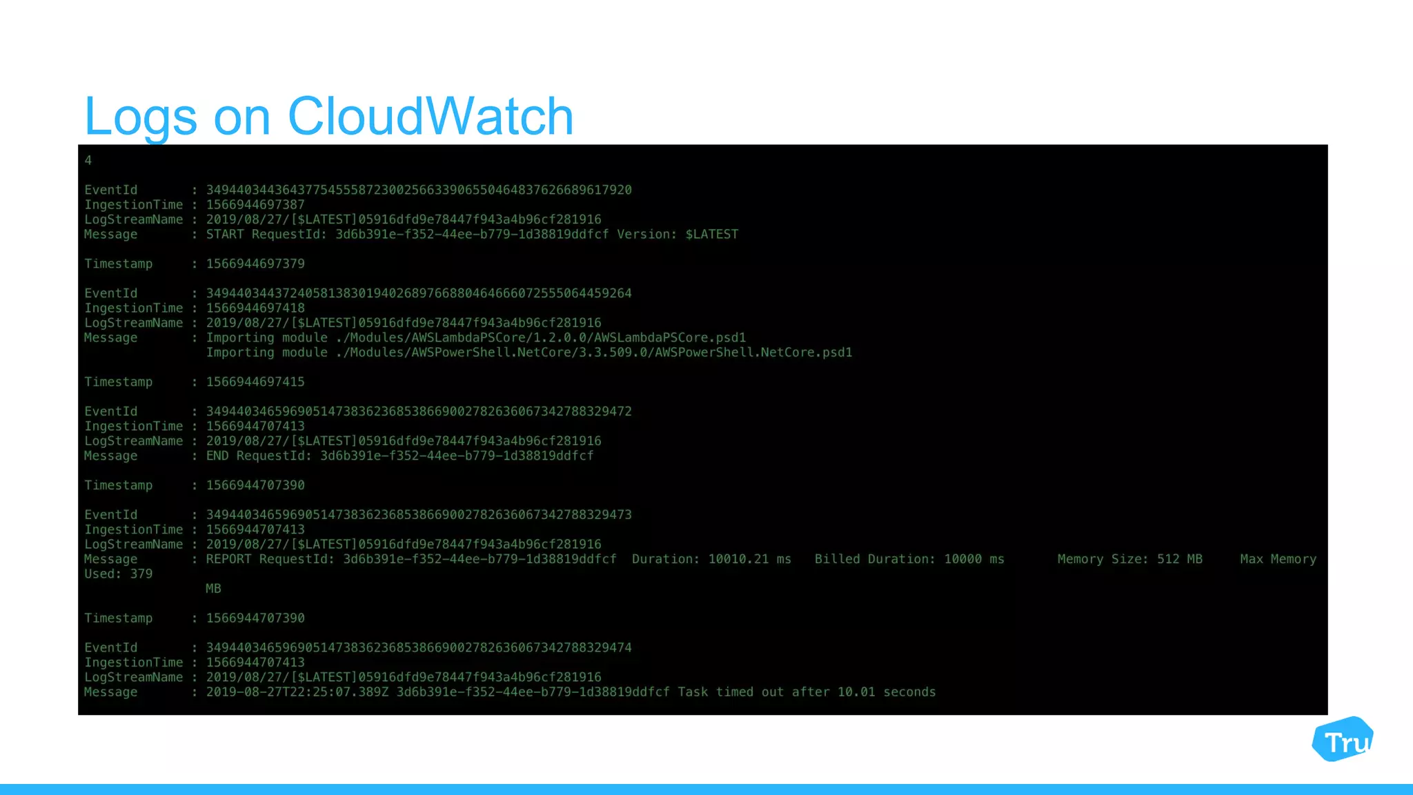 Logs on CloudWatch