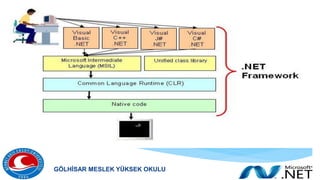 GÖLHİSAR MESLEK YÜKSEK OKULU
 