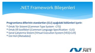 .NET Framework Bileşenleri
Programlama dillerinin standartları (CLI) aşağıdaki bölümleri içerir:
* Ortak Tür Sistemi (Common Type System - CTS)
* Ortak Dİl özellikleri (Common Language Specification - CLS)
* Sanal Çalıştırma Sistem (Virtual Execution System (VES)-CLR)
* Üst-Veri (Metadata)
 