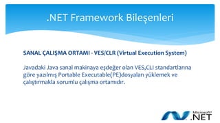 .NET Framework Bileşenleri
SANAL ÇALIŞMA ORTAMI - VES/CLR (Virtual Execution System)
Javadaki Java sanal makinaya eşdeğer olan VES,CLI standartlarına
göre yazılmış Portable Executable(PE)dosyaları yüklemek ve
çalıştırmakla sorumlu çalışma ortamıdır.
 