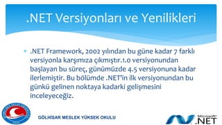  .NET Framework, 2002 yılından bu güne kadar 7 farklı
versiyonla karşımıza çıkmıştır.1.0 versiyonundan
başlayan bu süreç, günümüzde 4.5 versiyonuna kadar
ilerlemiştir. Bu bölümde .NET’in ilk versiyonundan bu
günkü gelinen noktaya kadarki gelişmesini
inceleyeceğiz.
.NET Versiyonları ve Yenilikleri
GÖLHİSAR MESLEK YÜKSEK OKULU
 