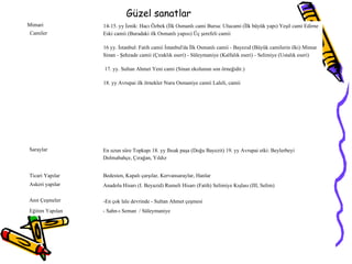 Güzel sanatlar Mimari Camiler 14-15. yy İznik: Hacı Özbek (İlk Osmanlı cami Bursa: Ulucami (İlk büyük yapı) Yeşil cami Edirne Eski camii (Buradaki ilk Osmanlı yapısı) Üç şerefeli camii  16 yy. İstanbul: Fatih camii İstanbul'da İlk Osmanlı camii - Bayezıd (Büyük camilerin ilki) Mimar Sinan - Şehzade camii (Çıraklık eseri) - Süleymaniye (Kalfalık eseri) - Selimiye (Ustalık eseri) 17. yy. Sultan Ahmet Yeni cami (Sinan ekolunun son örneğidir.)  18. yy Avrupai ilk örnekler Nuru Osmaniye camii Laleli, camii Saraylar En uzun süre Topkapı 18. yy Ihsak paşa (Doğu Bayezit) 19. yy Avrupai etki: Beylerbeyi Dolmabahçe, Çırağan, Yıldız Ticari Yapılar Bedesten, Kapalı çarşılar, Kervansaraylar, Hanlar Askeri yapılar Anadolu Hisarı (I. Beyazid) Rumeli Hisarı (Fatih) Selimiye Kışlası (III, Selim) Anıt Çeşmeler -En çok lale devrinde - Sultan Ahmet çeşmesi Eğitim Yapılan - Sahn-ı Seman  / Süleymaniye  