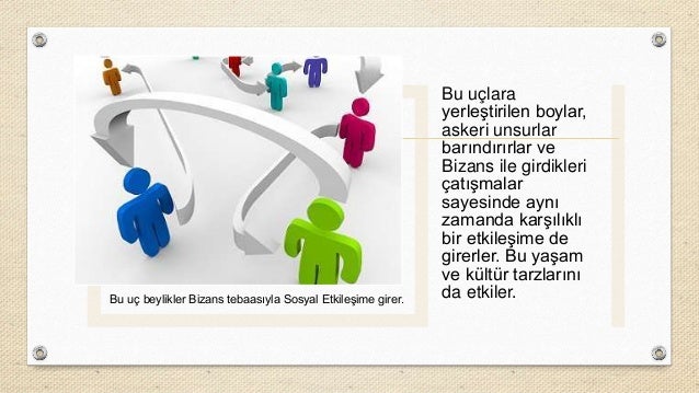 Osmanli Devletinin Kurulusu Donemin Ozellikleri Ve Politikalar Tarih Okulu
