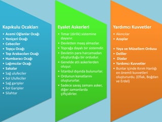 Kapıkulu Ocakları         Eyalet Askerleri                  Yardımcı Kuvvetler
• Acemi Oğlanlar Ocağı    • Tımar (dirlik) sistemine        • Akıncılar
• Yeniçeri Ocağı            dayanır.                        • Azaplar
• Cebeciler               • Devletten maaş almazlar.
• Topçu Ocağı             • Toprağa dayalı bir sistemdir.   • Yaya ve Müsellem Ordusu
• Top Arabacıları Ocağı   • Devletin para harcamadan        • Deliler
• Humbaracı Ocağı           oluşturduğu bir ordudur.        • Dizdar
• Lağımcılar Ocağı        • Genelde atlı askerlerden        • Yardımcı Kuvvetler
                            oluşur.
• Sakalar                                                   • Bunlar içinde Kırım Hanlığı
                          • İstanbul dışında bulunurlar.      en önemli kuvvetleri
• Sağ ulufeciler
                          • Ordunun kanatlarını               oluştururdu. (Eflak, Boğdan
• Sol Ulufeciler
                            oluştururlar.                     ve Erdel)
• Sağ garipler
                          • Sadece savaş zamanı asker,
• Sol Garipler              diğer zamanlarda
• Silahtar                  çiftçidirler.
 