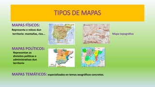 Tipos de mapas. Representación da realidade xeográfica | PPTX