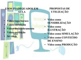 USOS INADEQUADOS EM        PROPOSTAS DE
            AULA                UTILIZAÇÃO


•    Vídeo-tapa buraco      • Vídeo como
                              SENSIBILIZAÇÃO
•    Vídeo-enrolação
                            • Vídeo como
•    Vídeo-deslumbramento     ILUSTRAÇÃO
•    Vídeo-perfeição        • Vídeo como SIMULAÇÃO
•    Só vídeo               • Vídeo como CONTEÚDO
                              DE ENSINO
                            • Vídeo como PRODUÇÃO
 