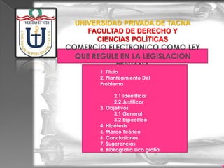 UNIVERSIDAD PRIVADA DE TACNA
FACULTAD DE DERECHO Y
CIENCIAS POLÍTICAS
COMERCIO ELECTRONICO COMO LEY
QUE REGULE EN LA LEGISLACION
PERUANA
1. Titulo
2. Planteamiento Del
Problema
2.1 Identificar
2.2 Justificar
3. Objetivos
3.1 General
3.2 Especifico
4. Hipótesis
5. Marco Teórico
6. Conclusiones
7. Sugerencias
8. Bibliografía Lico grafía
 