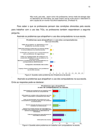 15




                     Não muito, pois eles , assim como nós professores, temos medo de estragar algo
                     no laboratório de informática, por esse motivo usa-se muito pouco o laboratório e
                     sem a ajuda de um monitor fica difícil trabalharmos. (Professor 4)


      Para saber o que os professores pensam das condições oferecidas pela escola
para trabalhar com o uso das TICs, os professores também responderam a seguinte
pergunta.
      Assinale os problemas que atrapalham o uso dos computadores na sua escola.




               Figura 3: Questão sobre problemas de infraestrutura da escola
.
      Assinale os problemas que atrapalham o uso dos computadores na sua escola.
Entre as respostas pode-se destacar:




            Figura 4: Questão sobre problemas em trabalhar com computadores na escola.
 