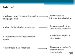 Internet


 todos os meios de comunicação têm   Actualização da
uma página Web                        informação mais rápido


                                      Ex: correspondente de
 Maior facilidade de comunicação
                                      uma estação televisiva


                                      Aceder mais rápido à
 Disponibilidade de acesso muito
                                      informação
rápido



 Informação mais superficial         Constante actualização
                                      pelas entidades
                                      responsáveis
 