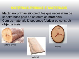 Matérias- primas são produtos que necessitam de
ser alterados para se obterem os materiais.
Com os materiais já podemos fabricar ou construir
objetos úteis.
MATÉRIAS-PRIMAS E MATERIAIS
Matéria-prima
Material
Objeto
 