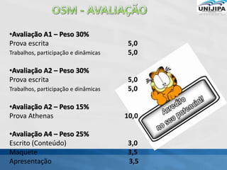 •Avaliação A1 – Peso 30%
Prova escrita 5,0
Trabalhos, participação e dinâmicas 5,0
•Avaliação A2 – Peso 30%
Prova escrita 5,0
Trabalhos, participação e dinâmicas 5,0
•Avaliação A2 – Peso 15%
Prova Athenas 10,0
•Avaliação A4 – Peso 25%
Escrito (Conteúdo) 3,0
Maquete 3,5
Apresentação 3,5
 