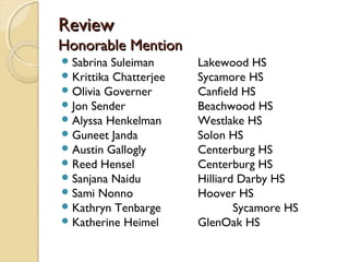 Review
Honorable Mention
 Sabrina Suleiman      Lakewood HS
 Krittika Chatterjee   Sycamore HS
 Olivia Governer       Canfield HS
 Jon Sender            Beachwood HS
 Alyssa Henkelman      Westlake HS
 Guneet Janda          Solon HS
 Austin Gallogly       Centerburg HS
 Reed Hensel           Centerburg HS
 Sanjana Naidu         Hilliard Darby HS
 Sami Nonno            Hoover HS
 Kathryn Tenbarge              Sycamore HS
 Katherine Heimel      GlenOak HS
 