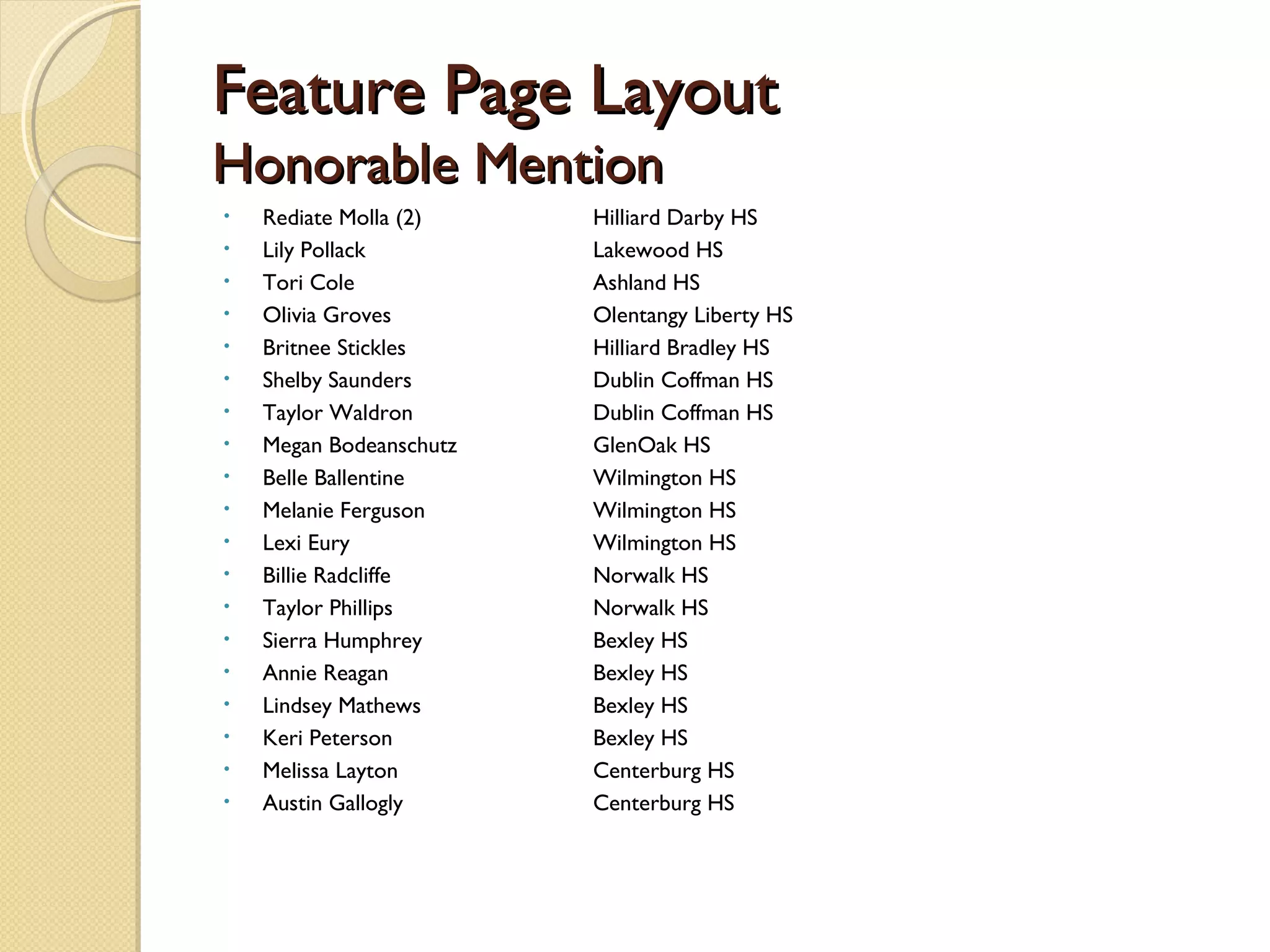 Feature Page Layout
Honorable Mention
•   Rediate Molla (2)    Hilliard Darby HS
•   Lily Pollack         Lakewood HS
•   Tori Cole            Ashland HS
•   Olivia Groves        Olentangy Liberty HS
•   Britnee Stickles     Hilliard Bradley HS
•   Shelby Saunders      Dublin Coffman HS
•   Taylor Waldron       Dublin Coffman HS
•   Megan Bodeanschutz   GlenOak HS
•   Belle Ballentine     Wilmington HS
•   Melanie Ferguson     Wilmington HS
•   Lexi Eury            Wilmington HS
•   Billie Radcliffe     Norwalk HS
•   Taylor Phillips      Norwalk HS
•   Sierra Humphrey      Bexley HS
•   Annie Reagan         Bexley HS
•   Lindsey Mathews      Bexley HS
•   Keri Peterson        Bexley HS
•   Melissa Layton       Centerburg HS
•   Austin Gallogly      Centerburg HS
 