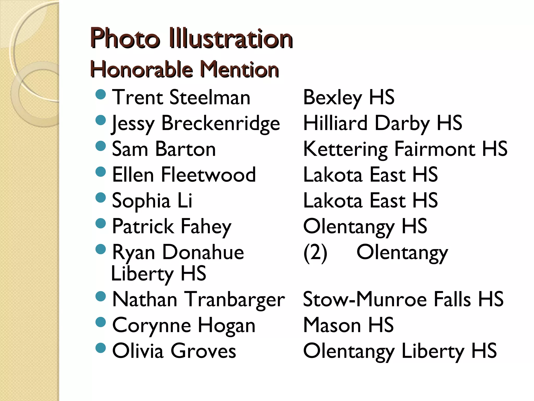 Photo Illustration
Honorable Mention
Trent Steelman       Bexley HS
Jessy Breckenridge   Hilliard Darby HS
Sam Barton           Kettering Fairmont HS
Ellen Fleetwood      Lakota East HS
Sophia Li            Lakota East HS
Patrick Fahey        Olentangy HS
Ryan Donahue         (2) Olentangy
 Liberty HS
Nathan Tranbarger Stow-Munroe Falls HS
Corynne Hogan     Mason HS
Olivia Groves     Olentangy Liberty HS
 
