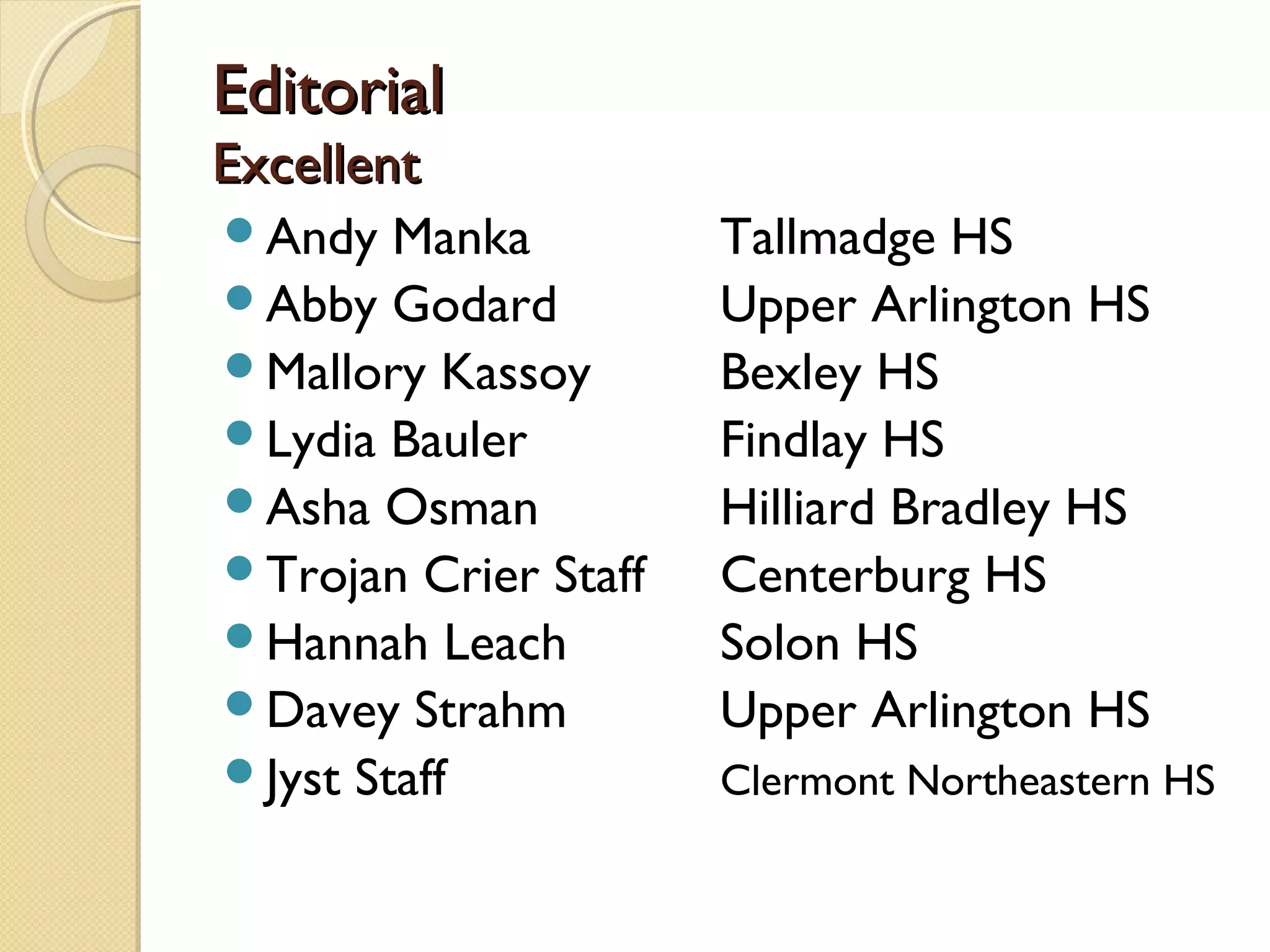 Editorial
Excellent
Andy   Manka         Tallmadge HS
Abby Godard          Upper Arlington HS
Mallory Kassoy       Bexley HS
Lydia Bauler         Findlay HS
Asha Osman           Hilliard Bradley HS
Trojan Crier Staff   Centerburg HS
Hannah Leach         Solon HS
Davey Strahm         Upper Arlington HS
Jyst Staff           Clermont Northeastern HS
 
