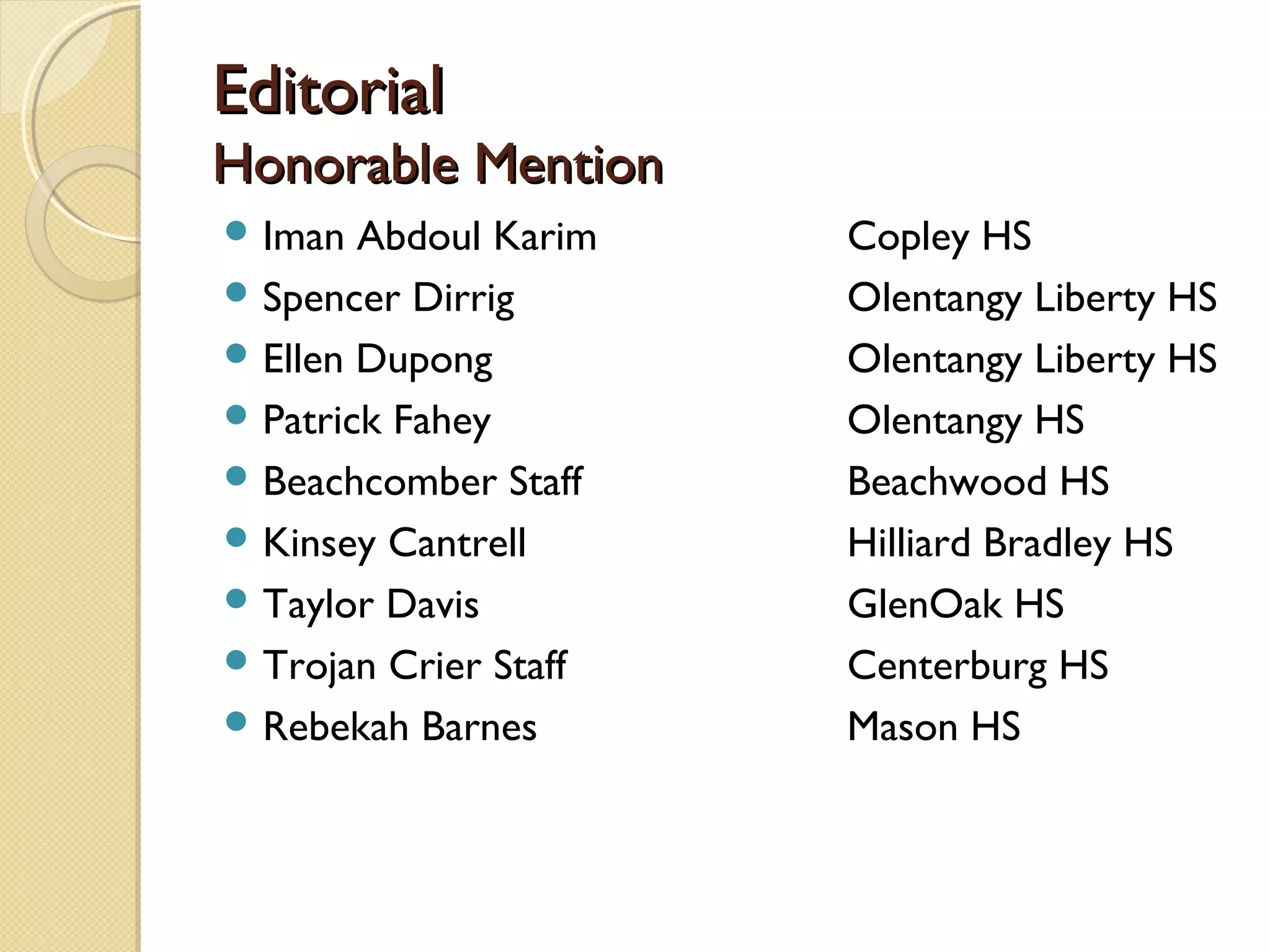 Editorial
Honorable Mention
 Iman  Abdoul Karim   Copley HS
 Spencer Dirrig       Olentangy Liberty HS
 Ellen Dupong         Olentangy Liberty HS
 Patrick Fahey        Olentangy HS
 Beachcomber Staff    Beachwood HS
 Kinsey Cantrell      Hilliard Bradley HS
 Taylor Davis         GlenOak HS
 Trojan Crier Staff   Centerburg HS
 Rebekah Barnes       Mason HS
 