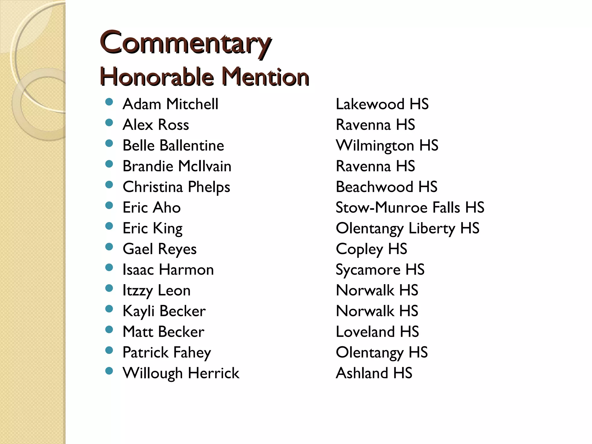Commentary
Honorable Mention
   Adam Mitchell      Lakewood HS
   Alex Ross          Ravenna HS
   Belle Ballentine   Wilmington HS
   Brandie McIlvain   Ravenna HS
   Christina Phelps   Beachwood HS
   Eric Aho           Stow-Munroe Falls HS
   Eric King          Olentangy Liberty HS
   Gael Reyes         Copley HS
   Isaac Harmon       Sycamore HS
   Itzzy Leon         Norwalk HS
   Kayli Becker       Norwalk HS
   Matt Becker        Loveland HS
   Patrick Fahey      Olentangy HS
   Willough Herrick   Ashland HS
 