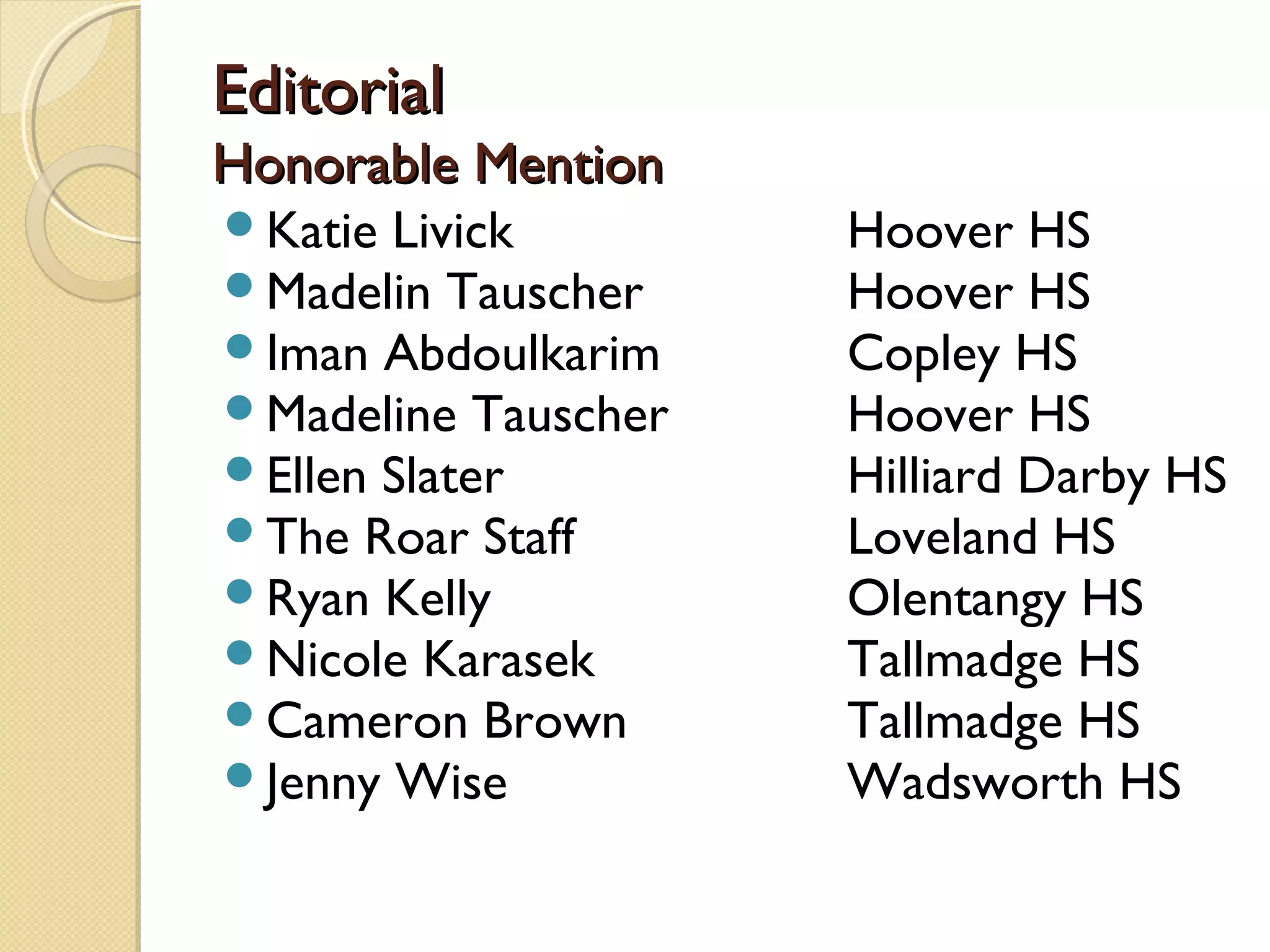 Editorial
Honorable Mention
Katie Livick        Hoover HS
Madelin Tauscher    Hoover HS
Iman Abdoulkarim    Copley HS
Madeline Tauscher   Hoover HS
Ellen Slater        Hilliard Darby HS
The Roar Staff      Loveland HS
Ryan Kelly          Olentangy HS
Nicole Karasek      Tallmadge HS
Cameron Brown       Tallmadge HS
Jenny Wise          Wadsworth HS
 