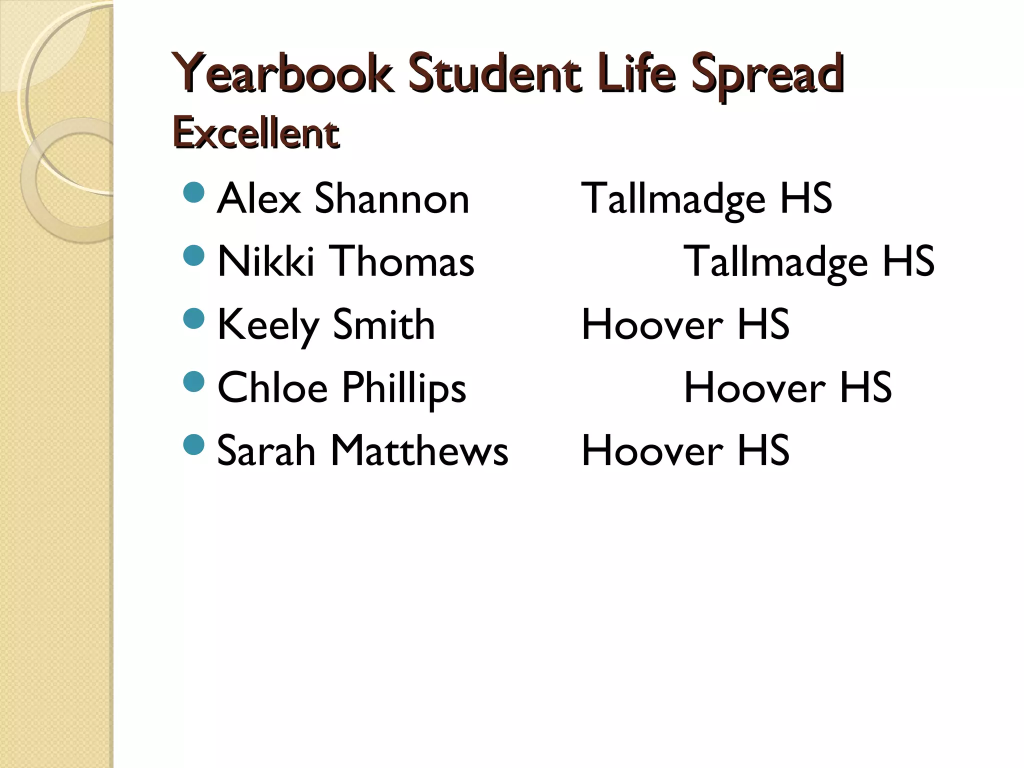 Yearbook Student Life Spread
Excellent
Alex Shannon     Tallmadge HS
Nikki Thomas          Tallmadge HS
Keely Smith      Hoover HS
Chloe Phillips        Hoover HS
Sarah Matthews   Hoover HS
 