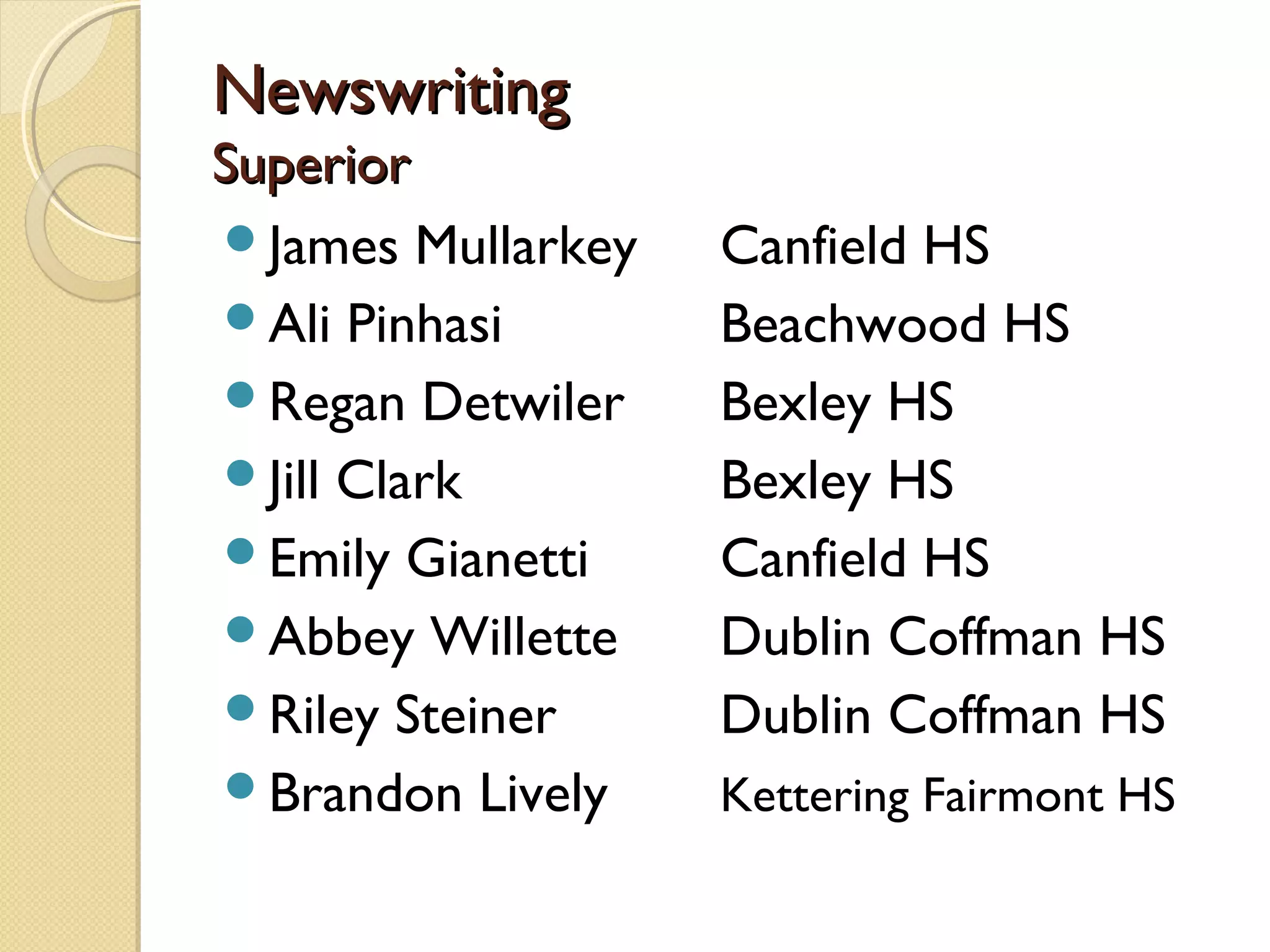 Newswriting
Superior
James Mullarkey   Canfield HS
Ali Pinhasi       Beachwood HS
Regan Detwiler    Bexley HS
Jill Clark        Bexley HS
Emily Gianetti    Canfield HS
Abbey Willette    Dublin Coffman HS
Riley Steiner     Dublin Coffman HS
Brandon Lively    Kettering Fairmont HS
 