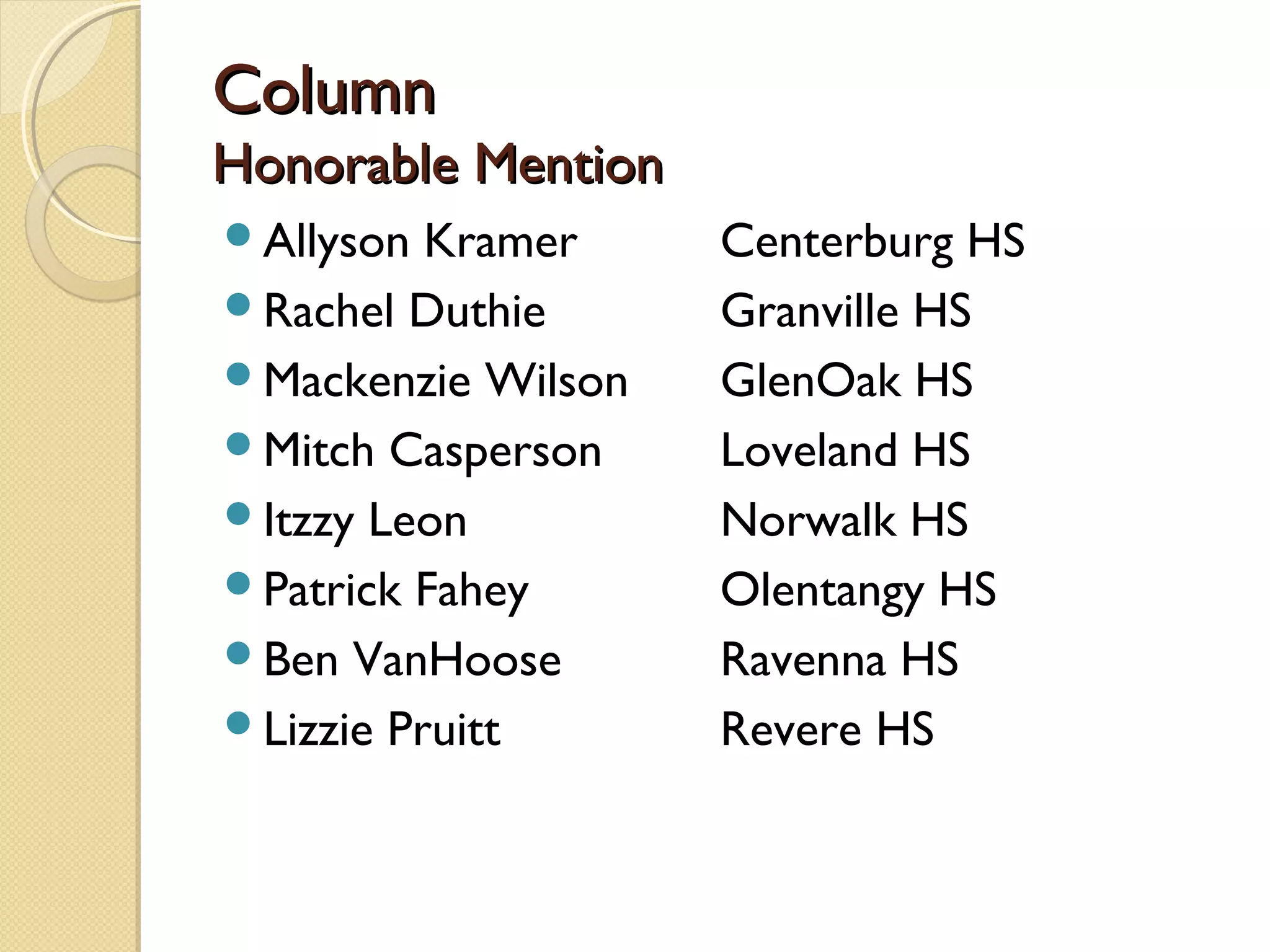 Column
Honorable Mention
Allyson  Kramer    Centerburg HS
Rachel Duthie      Granville HS
Mackenzie Wilson   GlenOak HS
Mitch Casperson    Loveland HS
Itzzy Leon         Norwalk HS
Patrick Fahey      Olentangy HS
Ben VanHoose       Ravenna HS
Lizzie Pruitt      Revere HS
 