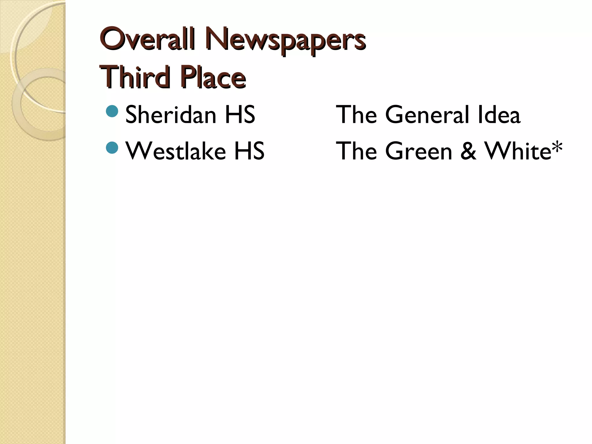 Overall Newspapers
Third Place
SheridanHS    The General Idea
Westlake HS   The Green & White*
 