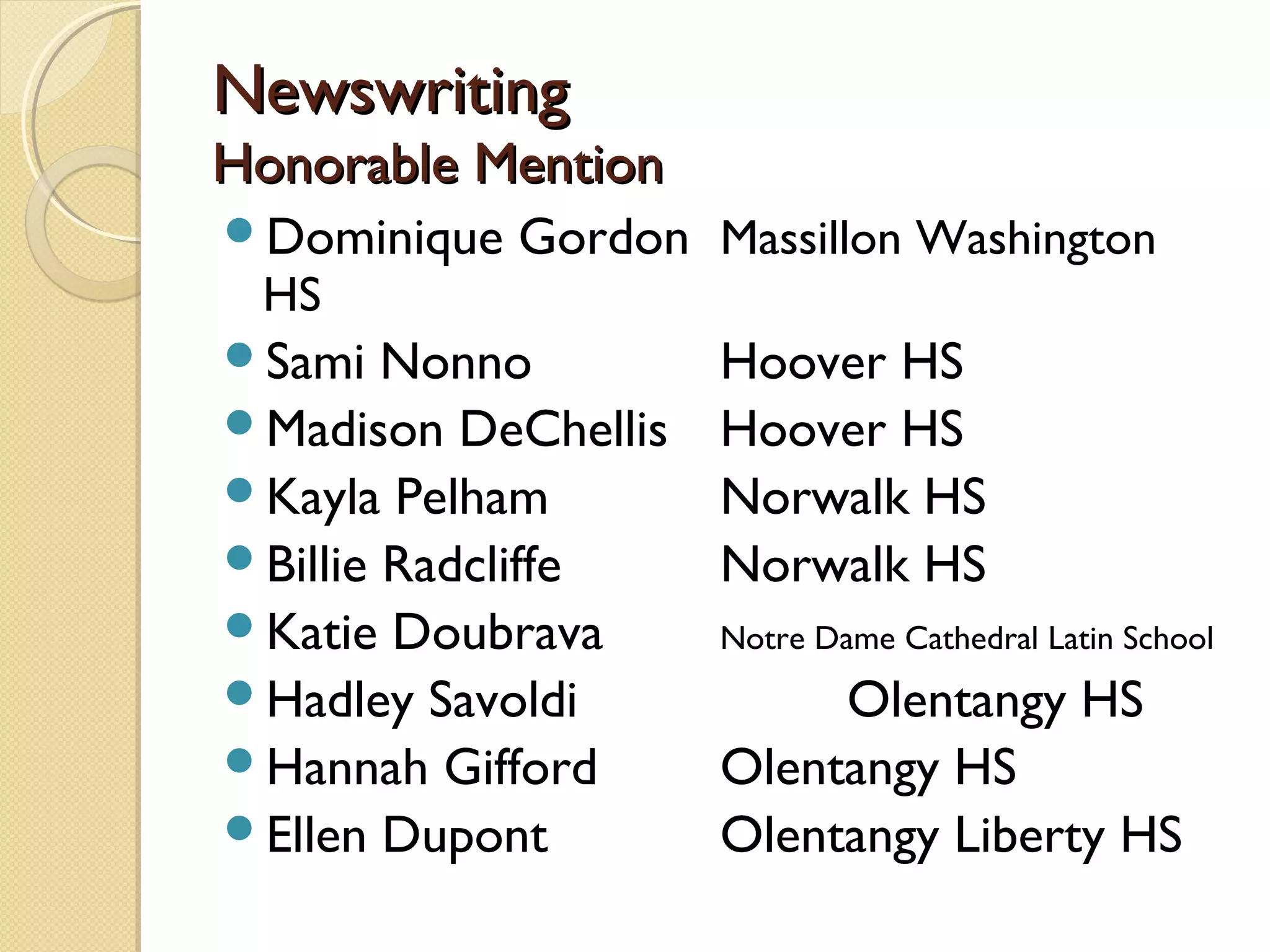 Newswriting
Honorable Mention
Dominique   Gordon Massillon Washington
 HS
Sami   Nonno        Hoover HS
Madison DeChellis   Hoover HS
Kayla Pelham        Norwalk HS
Billie Radcliffe    Norwalk HS
Katie Doubrava      Notre Dame Cathedral Latin School
Hadley Savoldi           Olentangy HS
Hannah Gifford      Olentangy HS
Ellen Dupont        Olentangy Liberty HS
 