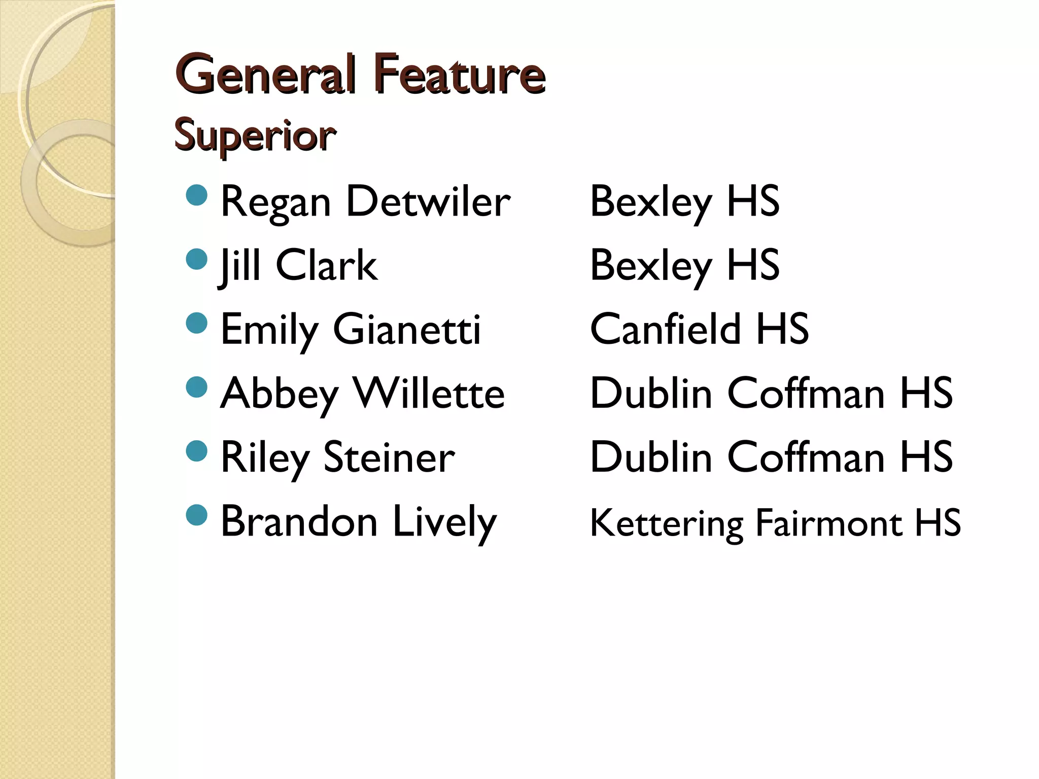 General Feature
Superior
Regan Detwiler   Bexley HS
Jill Clark       Bexley HS
Emily Gianetti   Canfield HS
Abbey Willette   Dublin Coffman HS
Riley Steiner    Dublin Coffman HS
Brandon Lively   Kettering Fairmont HS
 