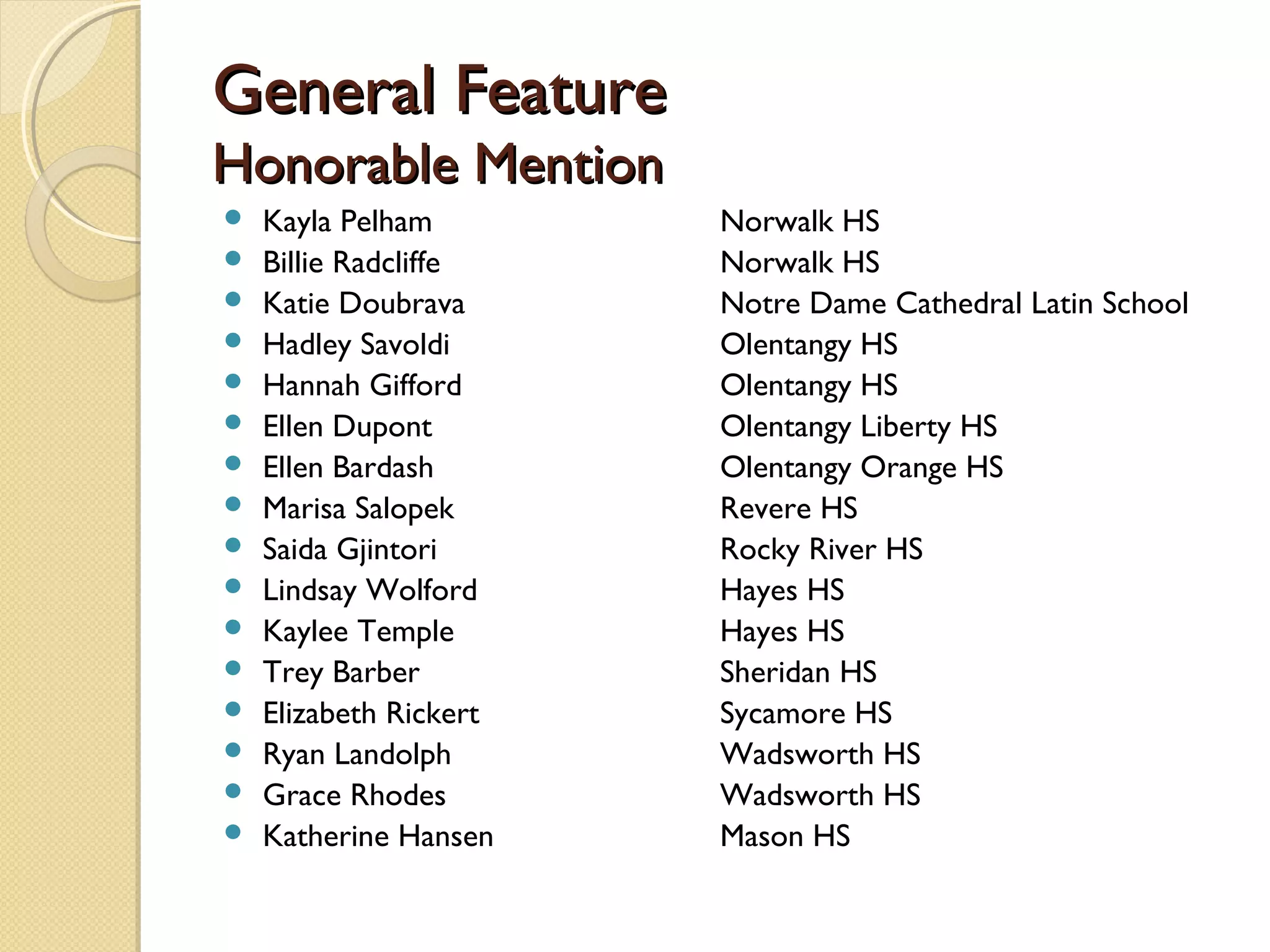 General Feature
Honorable Mention
   Kayla Pelham        Norwalk HS
   Billie Radcliffe    Norwalk HS
   Katie Doubrava      Notre Dame Cathedral Latin School
   Hadley Savoldi      Olentangy HS
   Hannah Gifford      Olentangy HS
   Ellen Dupont        Olentangy Liberty HS
   Ellen Bardash       Olentangy Orange HS
   Marisa Salopek      Revere HS
   Saida Gjintori      Rocky River HS
   Lindsay Wolford     Hayes HS
   Kaylee Temple       Hayes HS
   Trey Barber         Sheridan HS
   Elizabeth Rickert   Sycamore HS
   Ryan Landolph       Wadsworth HS
   Grace Rhodes        Wadsworth HS
   Katherine Hansen    Mason HS
 